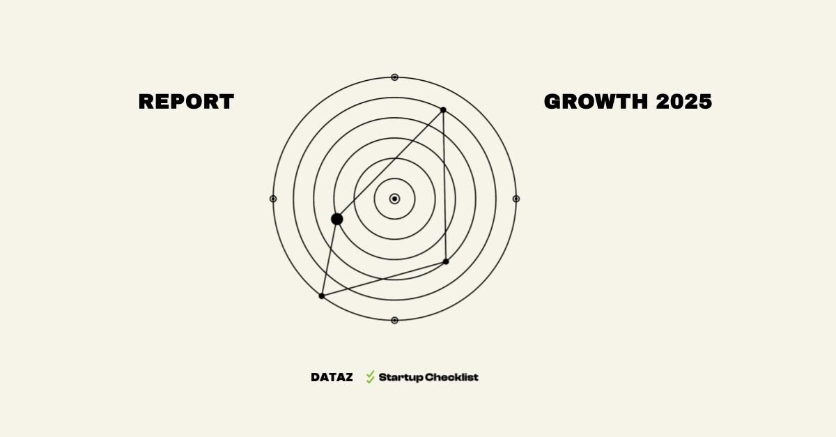 report growth 2025